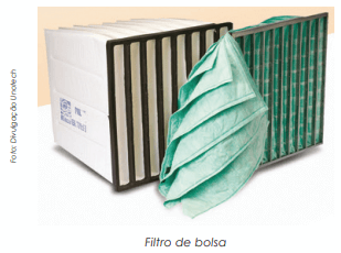 As necessidades e a importância dos filtros em cabines de pintura